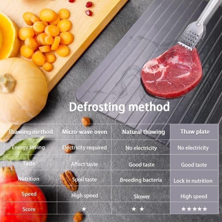 New Aluminium Alloy Fast Defrosting Tray For Frozen Food - Image 9