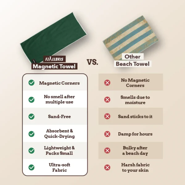 Multifunctional Magnet Beach Towel - Image 9