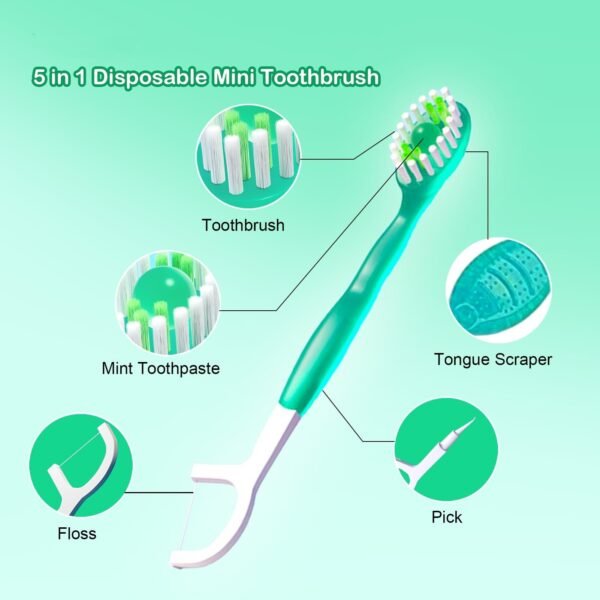 The Ultra 5in1 Mini Toothbrush Care Set with Floss, Tongue Scraper, and Toothpick for a Fresh And Confident Smile - Image 5