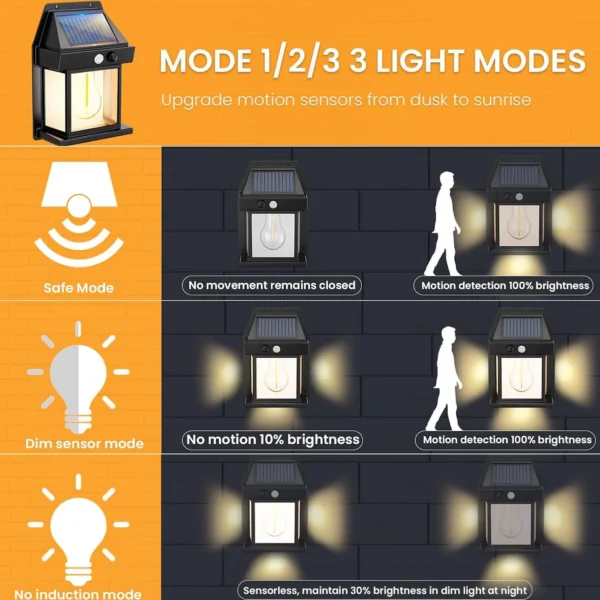 ⚡ Super Sale ⚡ Outdoor Waterproof LED Solar Powered Lights With Motion Sensor - Image 5