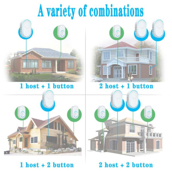 IP65 Waterproof Smart Wireless Doorbell With LED Light - Image 6