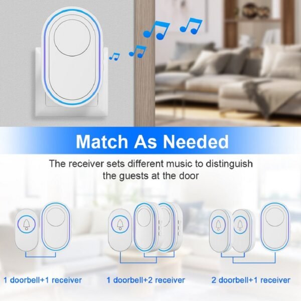 IP65 Waterproof Smart Wireless Doorbell With LED Light - Image 5