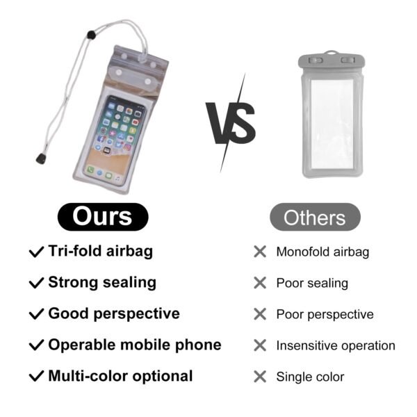 HydroShield Pro Waterproof Phone Bag - Image 6