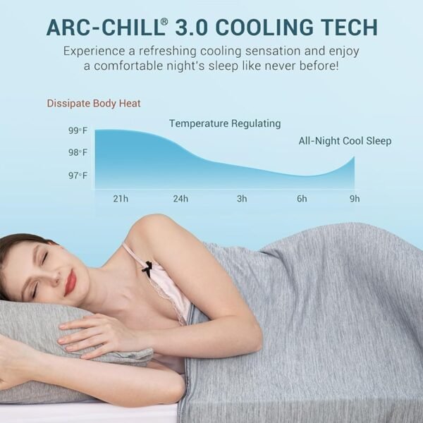 Lightweight and Breathable Summer Cooling Blanket For Cool Sleep And Night Sweats - Image 5