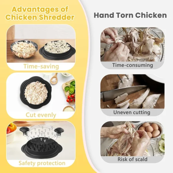 Professional Chicken & Meat Twist Shredder Tool - Image 5