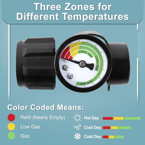 Outdoor Propane Tank Gauge For Monitoring Gas Levels - Image 3