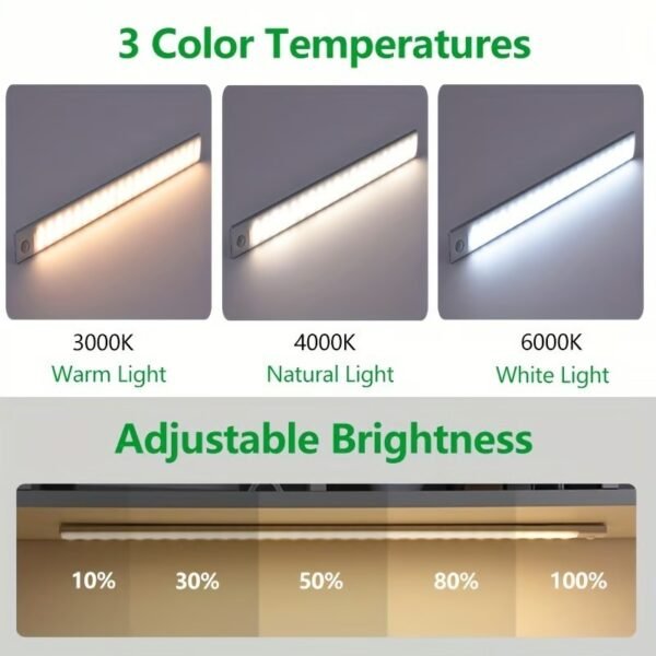 Wireless Rechargeable Smart Sensor Light - Image 8