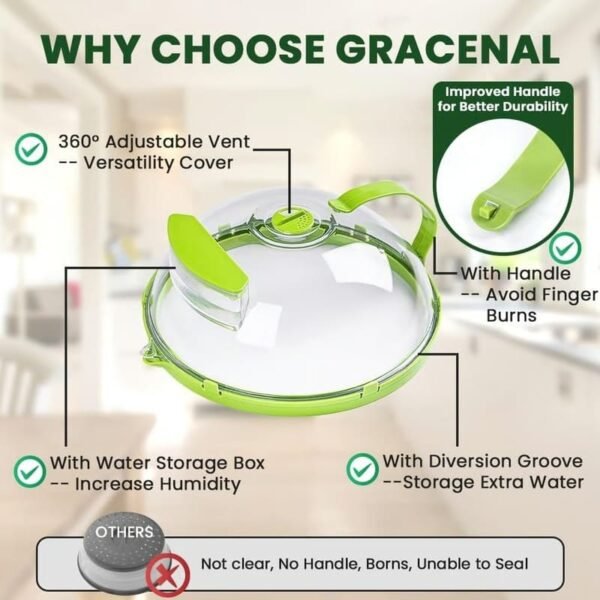 Dual Action Steam & Splash Control Microwave Cover - Image 4
