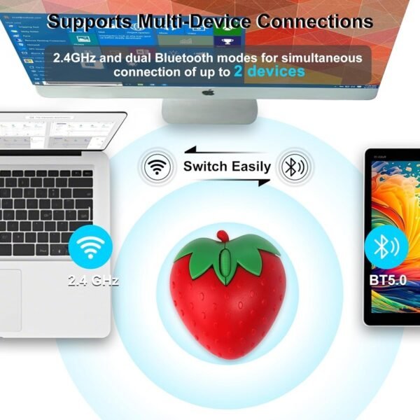 🔥 Today Only 🔥 Cute Wireless 2.4G Heart Strawberry Mouse For Laptop PC - Image 3