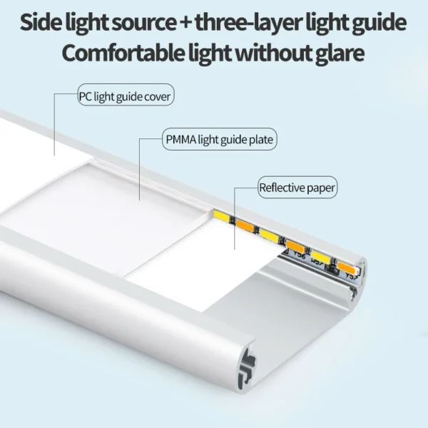Wireless Rechargeable Smart Sensor Light - Image 4