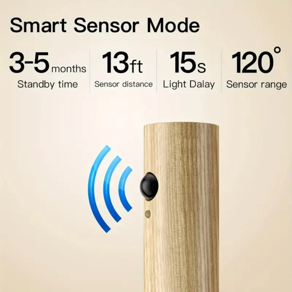 Rechargeable Motion Sensor Magnetic Portable Light - Image 7