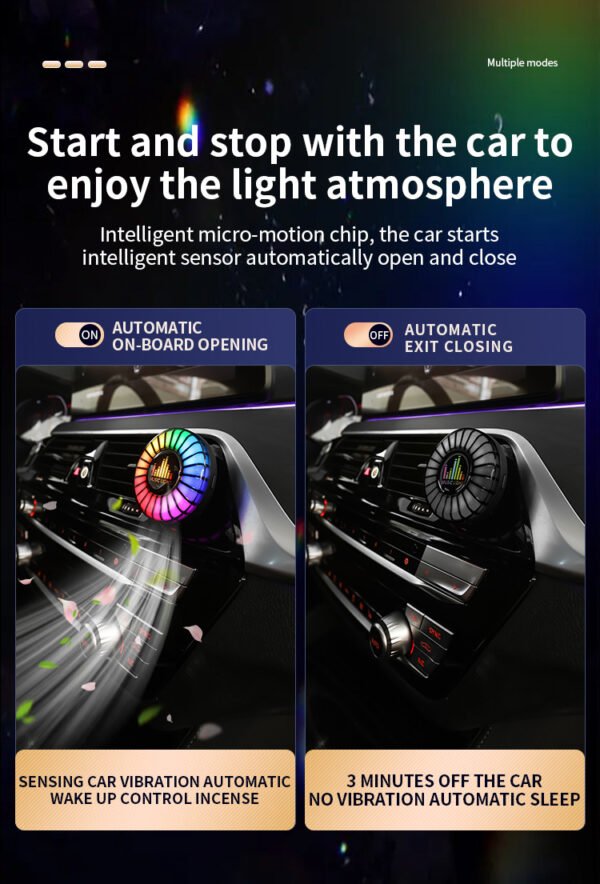 Magnetic Voice-Controlled Car Aromatherapy & Ambient Pickup Light - Image 2