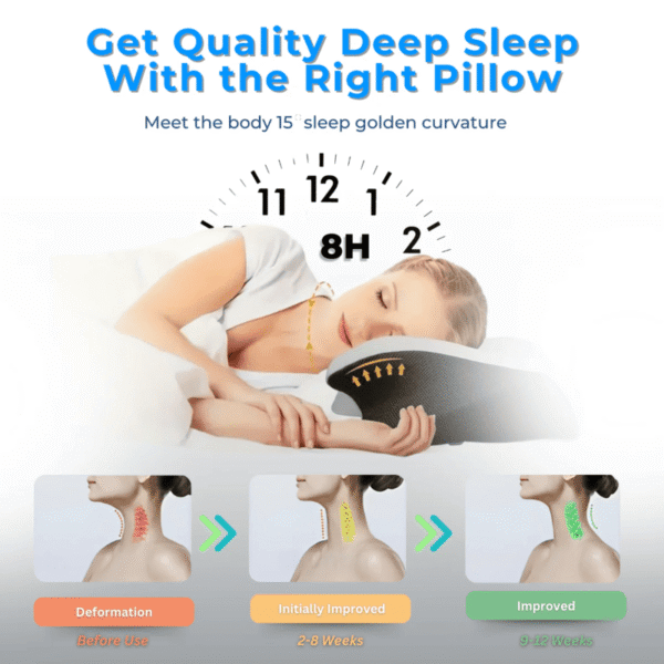 Ergonomic Contour Cervical Pillow For Neck & Back Pain - Image 4