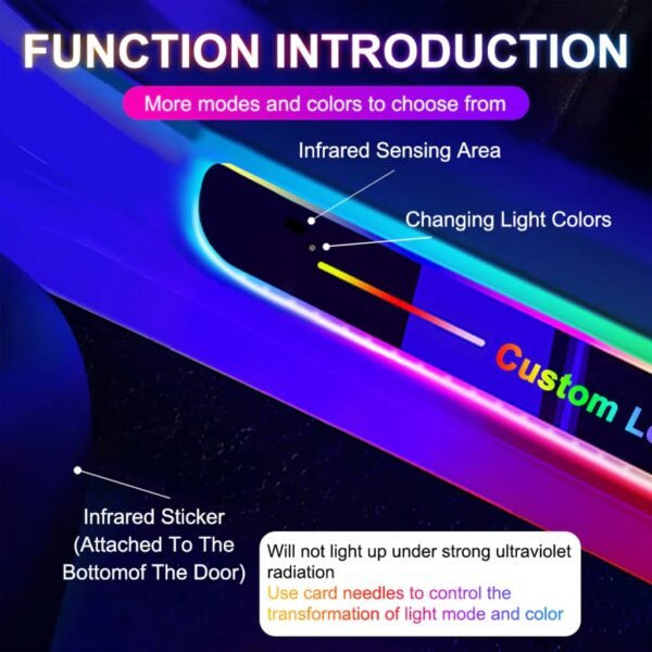 New Car Door Sill Lights, Customized Car Logo - Image 6