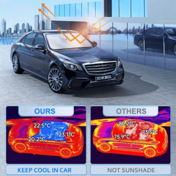 Reflective Car Window Sunshade for UV and Heat Reduction - Image 3