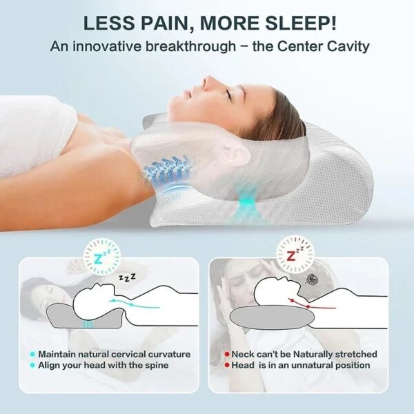 Ergonomic Contour Cervical Pillow For Neck & Back Pain - Image 9