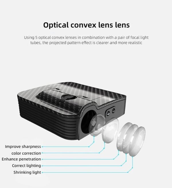 LED Car Door Logo Projector Lights - Image 11