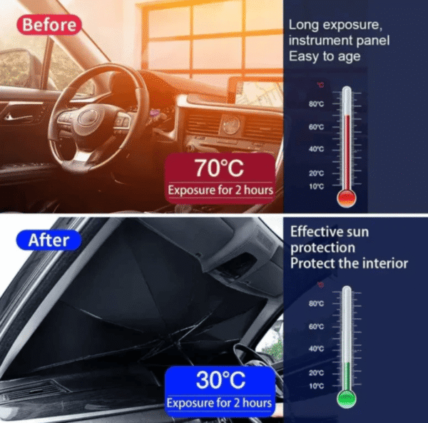 Reflective Car Window Sunshade for UV and Heat Reduction - Image 2