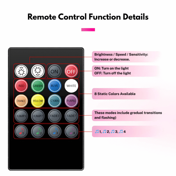 ⚡Flash Sale⚡ New Upgraded Car LED Light With Music Modes, APP & Remote Control - Image 6