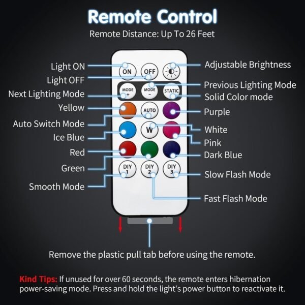 🔥 Super Sale 🔥 Car Wireless Strobe Lights With Remote Control - Image 9
