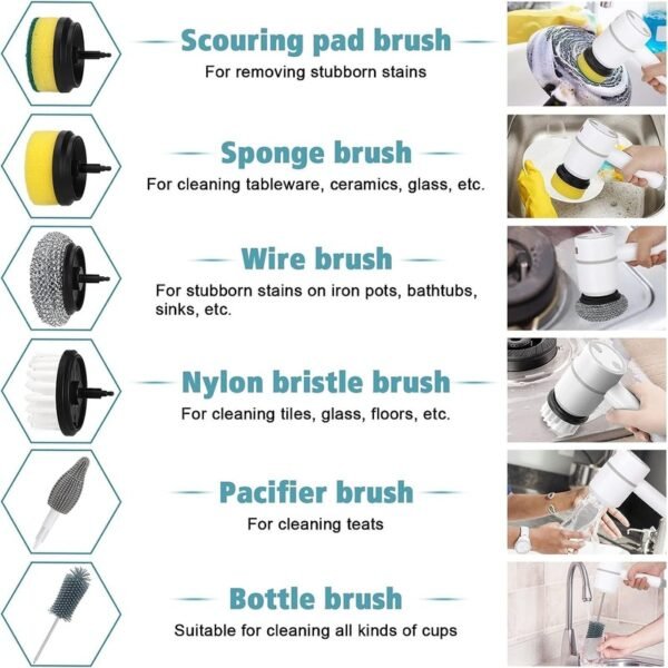Electric Dishwashing Brush With Replaceable Heads - Image 4