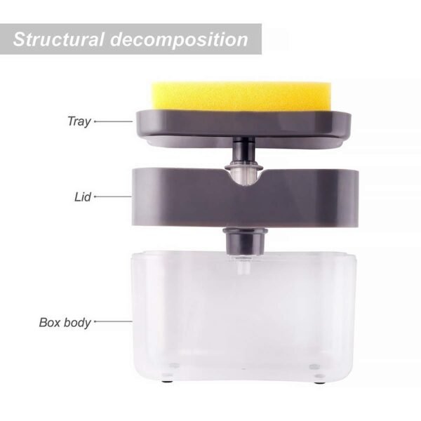 2in1 Soap Dispenser Pump With Sponge Holder - Image 12