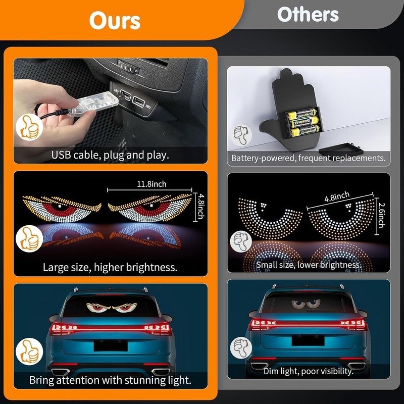 LED Dynamic Car Devil Eyes Sticker - Image 12