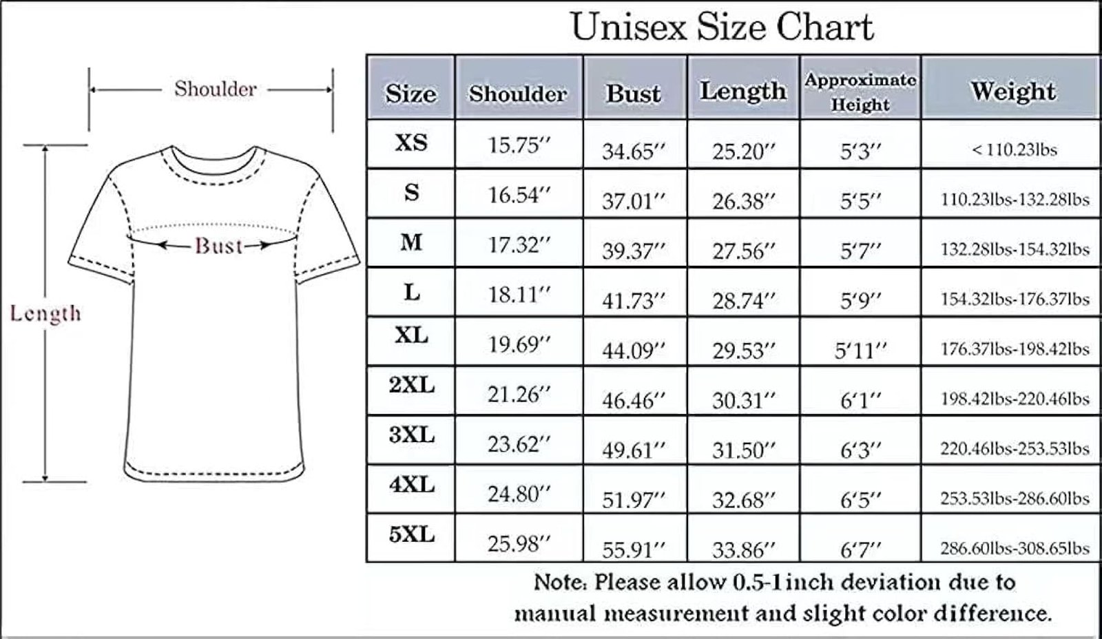 XiongfangxyzLO I Dont Care Margaret Tees T-Shirt (5X-Large,Red) : Amazon.ca: Clothing, Shoes & Accessories