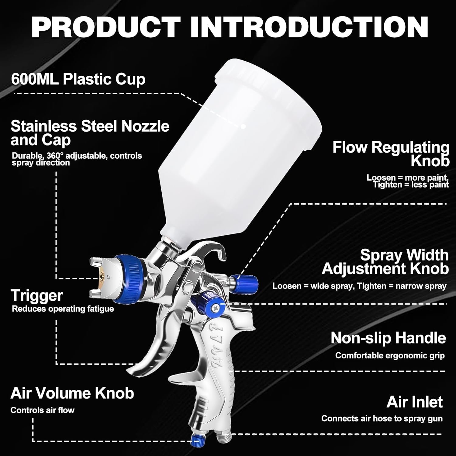 🔥Last Day 70% OFF🔥Automotive Spray Paint Gun🎁 - Image 5