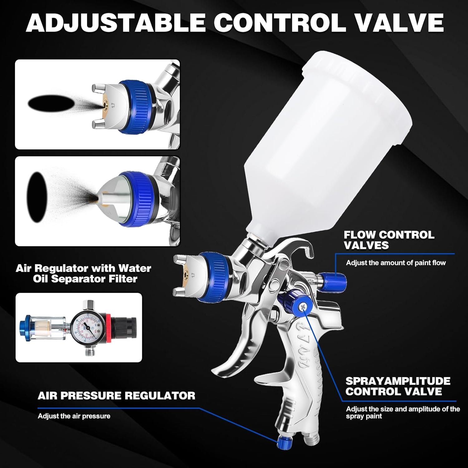 🔥Last Day 70% OFF🔥Automotive Spray Paint Gun🎁 - Image 4