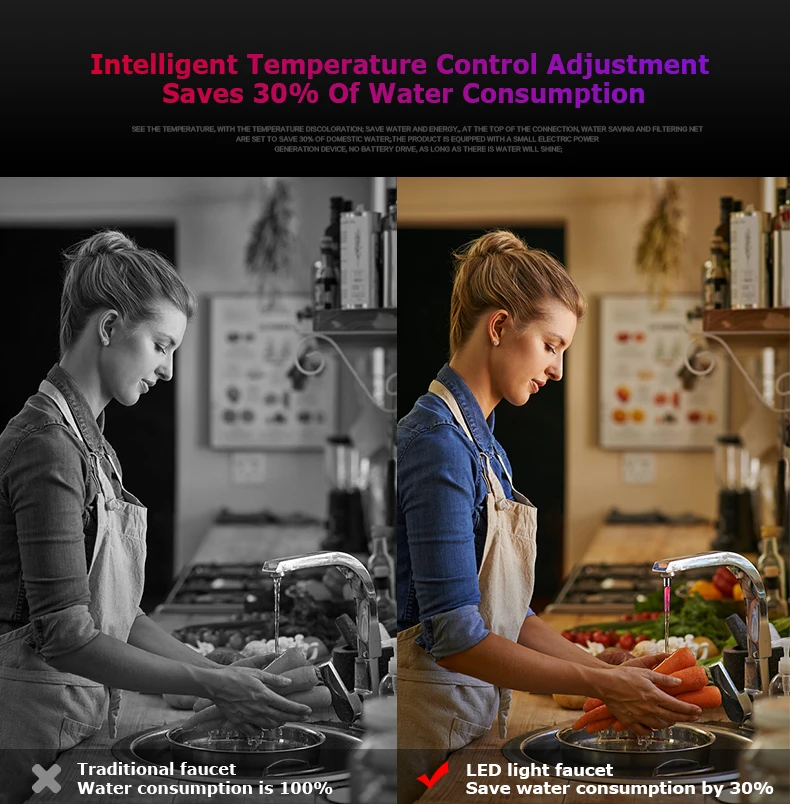 Creative Colorful LED Water Tap with 3 Colors Temperature Control Change - Image 10