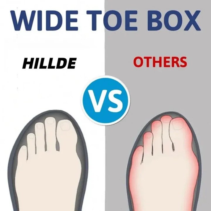 💥Hot Special Discount💥 Orthopedic Mesh Fabric Slip On Sneakers for Men - Image 8