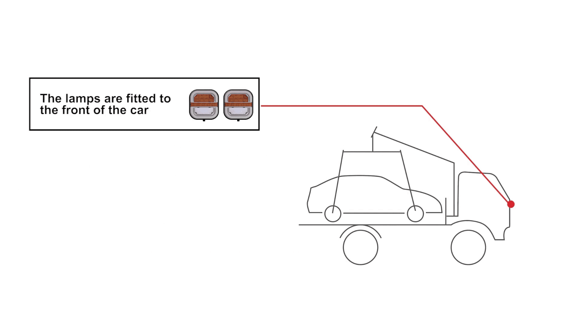 SafeBeam™ Wireless Trailer Light Kit (2 Lights/Kit) - CLEARANCE SALE 45% OFF🔥