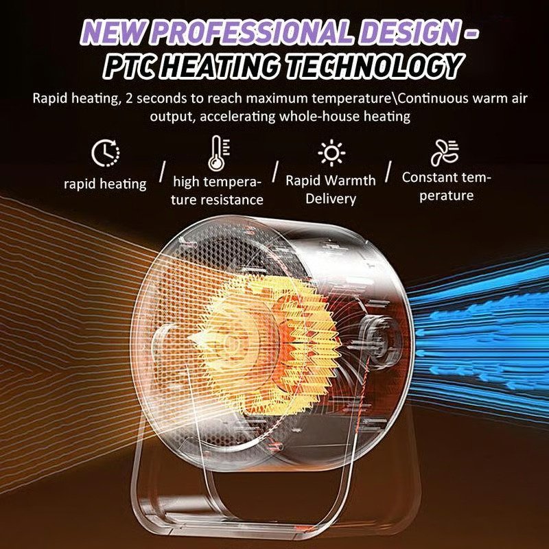 Outdoor & Desktop Mini Radiator Upgraded Electric Portable Heater - Image 7