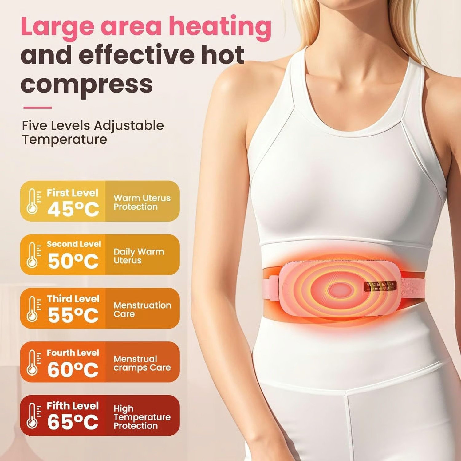Women’s Period Pain Relief Belt Fast Heating & Massage for Menstrual, Stomach & Back Discomfort - Image 2