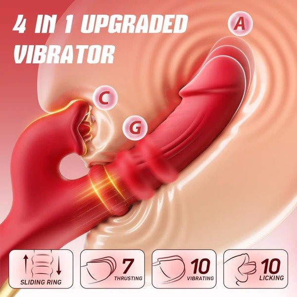 🛒 Discreet Delivery 💥 New on sale 2026 💞 7 vibrations and 5 swing modes 💋 G-spot vibrator
