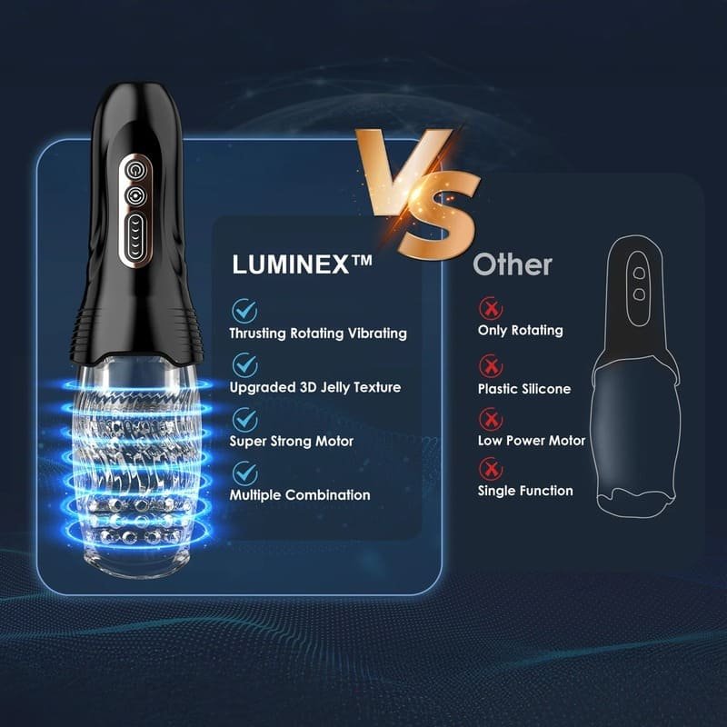 2026 Upgraded Luminex™ 3in1 NeuroWave Therapy Device - Image 5