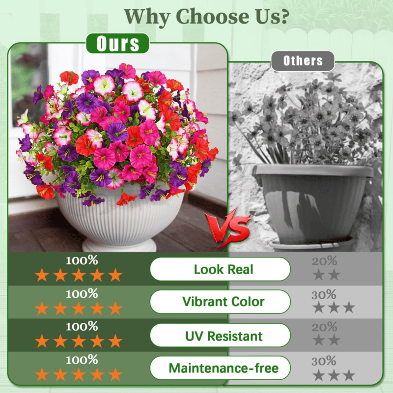 🏆2026 Super Value Set🔥UV Resistant Artificial Petunias Flowers - Image 7