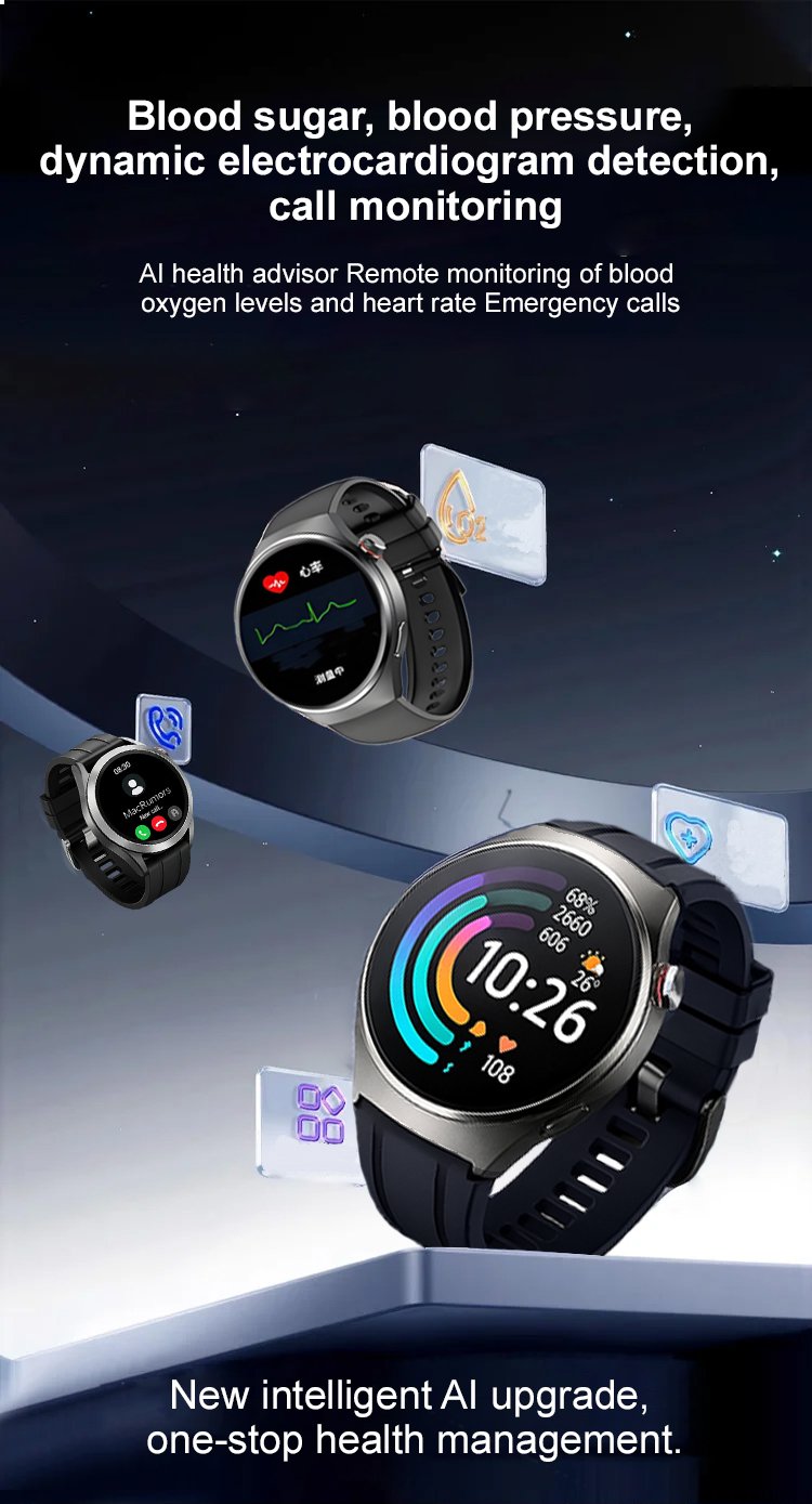 ❤️ Flagship Smartwatch for Health Protection, 24/7 Health Data Center🥰