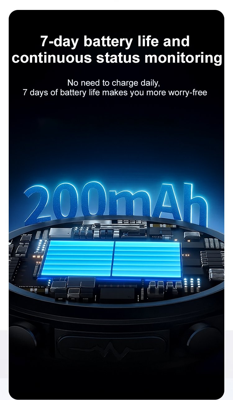 ❤️ Flagship Smartwatch for Health Protection, 24/7 Health Data Center🥰