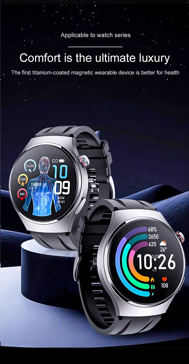 ❤️ Flagship Smartwatch for Health Protection, 24/7 Health Data Center🥰