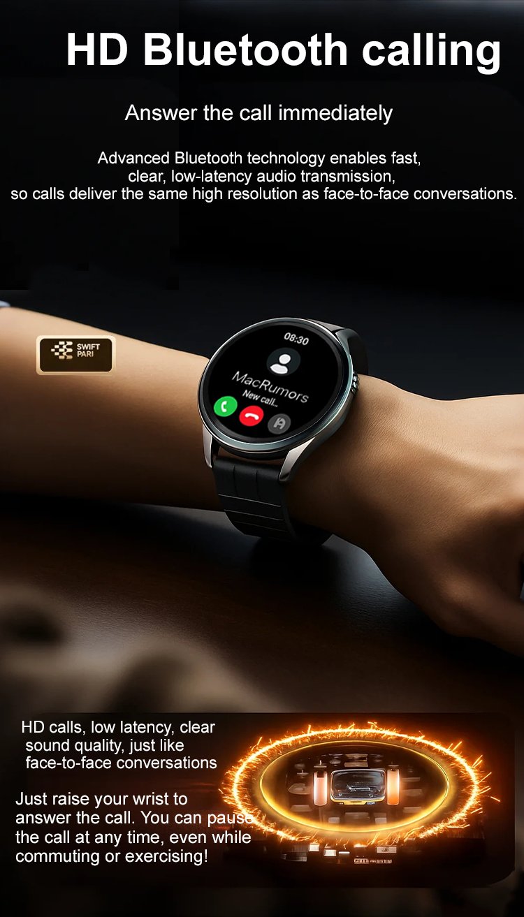 ❤️ Flagship Smartwatch for Health Protection, 24/7 Health Data Center🥰