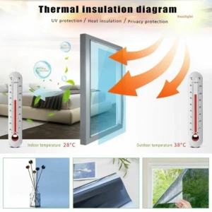 🔥69% OFF☀Privacy Sun Blocking Anti UV Reflective Window Film